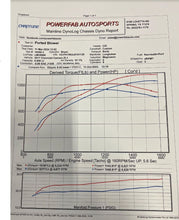 Kong Performance CNC Porting Service for Magnuson LT4 TVS2650
