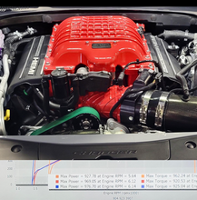 Kong CNC Supercharger Porting for Hellcat / Demon / Trackhawk / TRX / Redeye